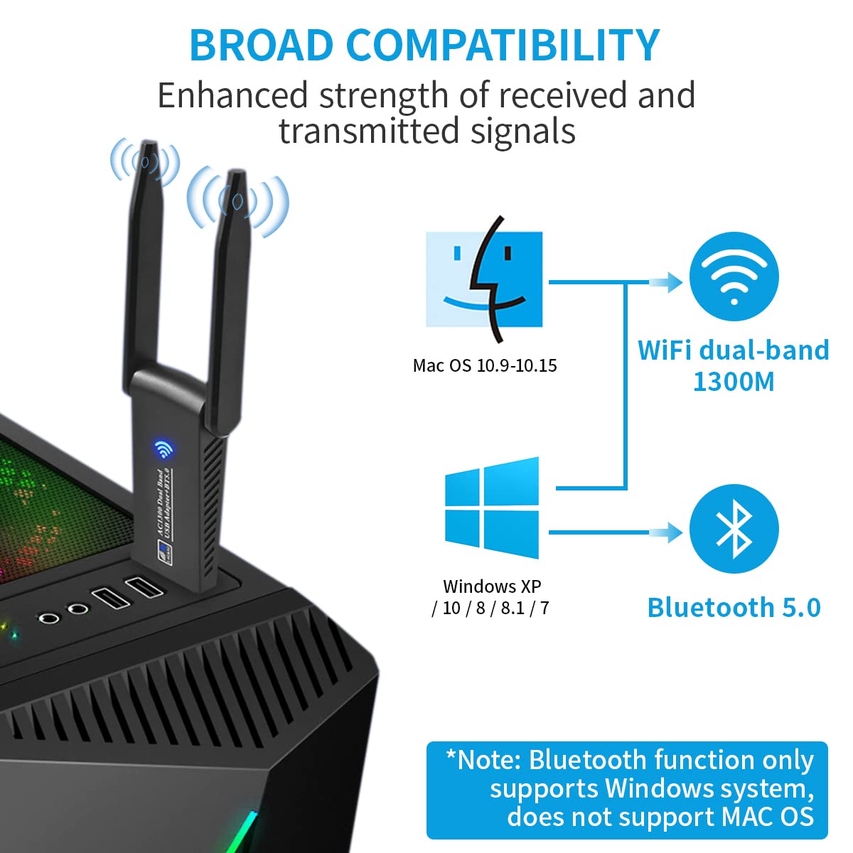 Verilux 5G USB WiFi Dongle for PC, AC1300Mbps USB3.0 WiFi Adapter, Dual Band 2.4GHz & 5.8GHz USB WiFi Computer Internet Adapter for PC/Desktop/Tablet/Laptop, Support Mac iOS/XP/Vista Windows 11/10/8 Verilux 5G USB WiFi Dongle for PC, AC1300Mbps USB3.0 WiFi Adapter, Dual Band 2.4GHz & 5.8GHz USB WiFi Computer Internet Adapter for PC/Desktop/Tablet/Laptop, Support Mac iOS/XP/Vista Windows 11/10/8